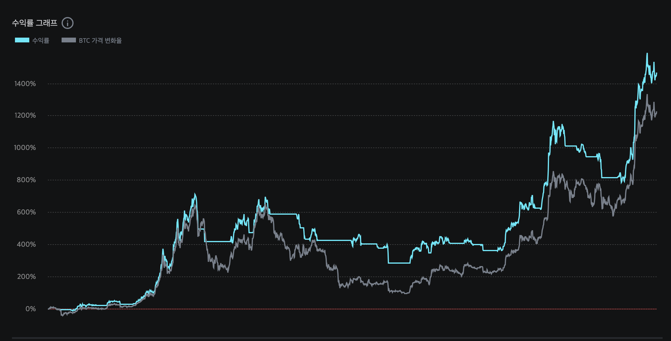 Pasted image 20250114201140.png